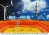 Развитие петротермальной энергетики России